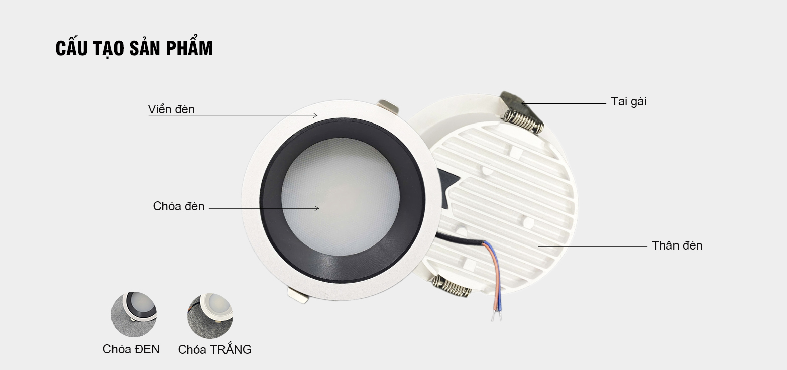 cấu tạo chống chói