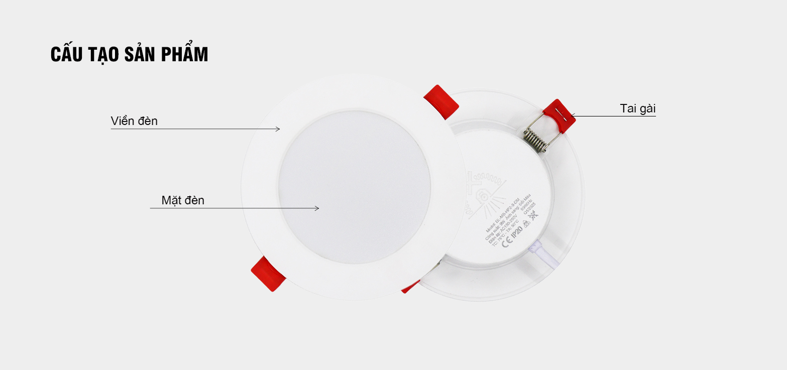 cấu tạo Happy V2