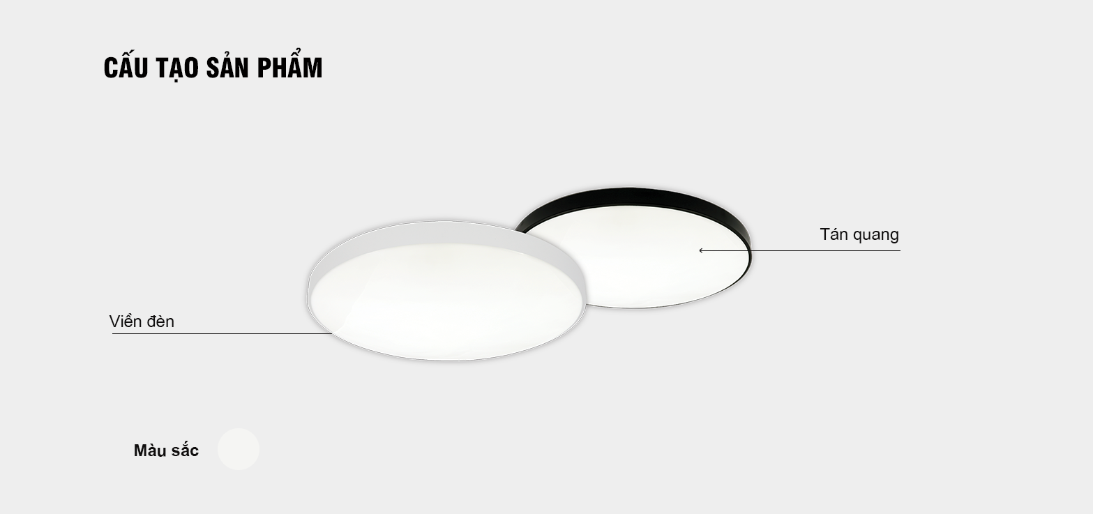 Cấu tạo sản phẩm ốp trần tràn viền