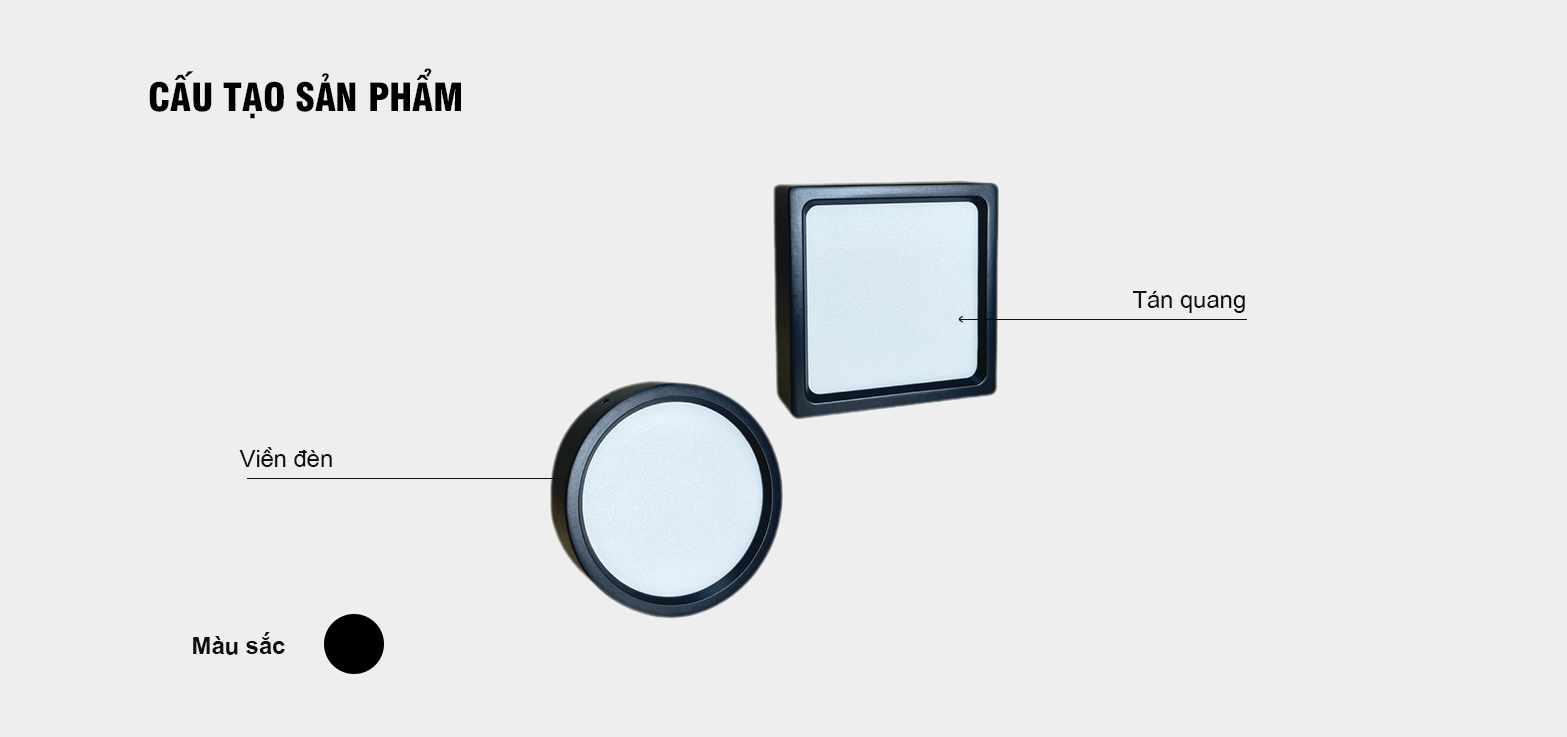 Cấu tạo sản phẩm plush